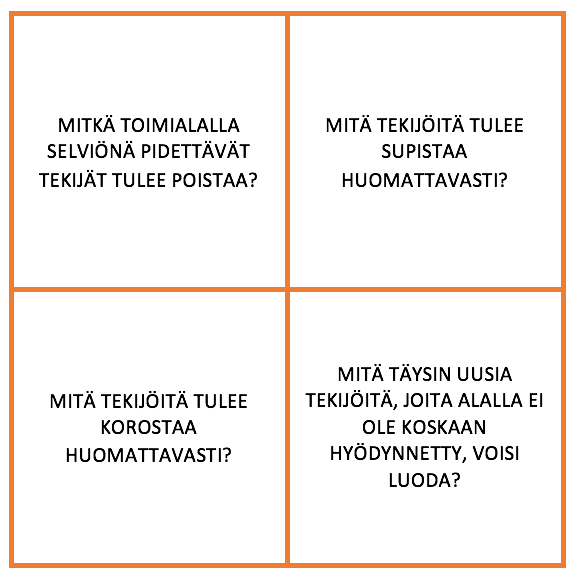 Erottautumistekijöiden määrittely on myyntistrategian keskeinen elementti.