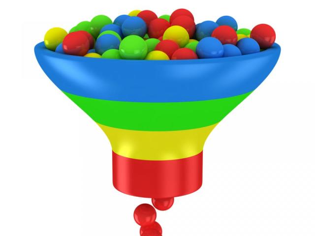 Voittava myyntisuppilo vaatii suunnitelmallisuutta ja laadukkaat myyntitulokset tottelevat systematiikkaa.